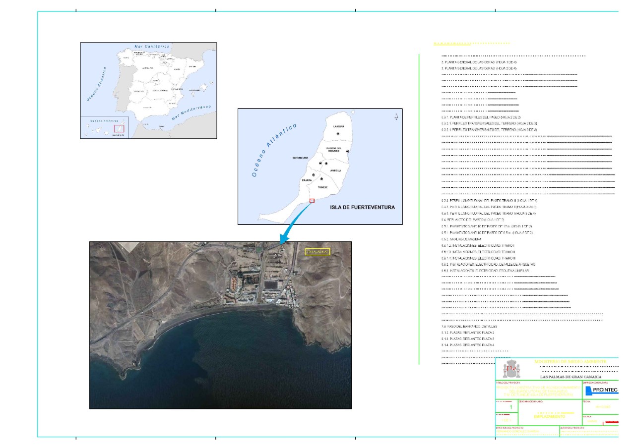 Plano de situación