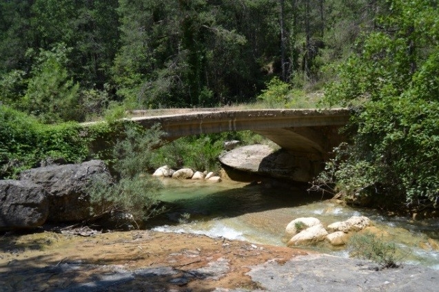 Reserva Natural Fluvial Tramo Medio del Aigua d'Ora