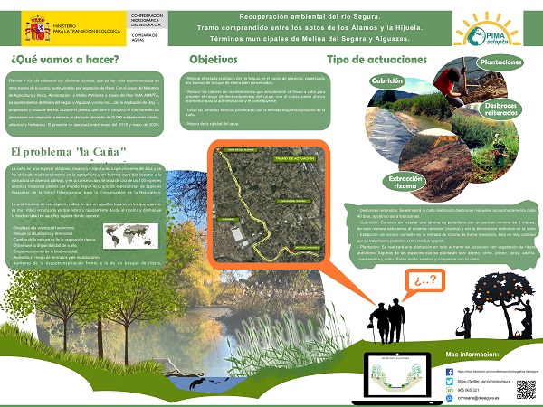 Cartelería Plan PIMA ADAPTA Río Segura