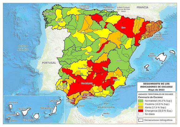 Indicadores escasez_may 2023