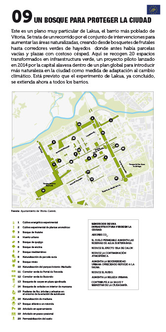 Panel 09. Un bosque para proteger la ciudad