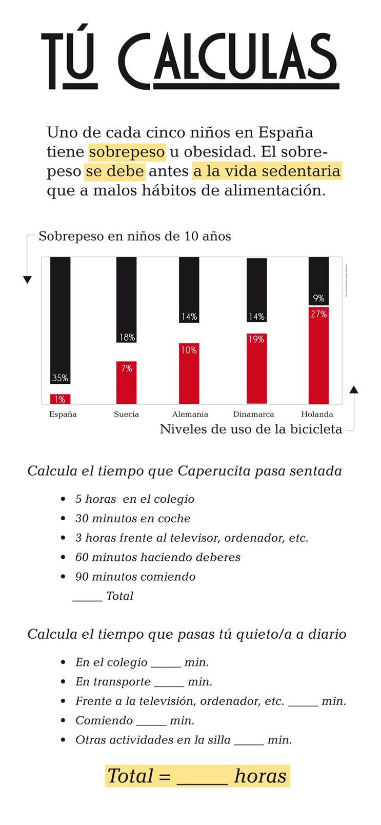 Panel 8 (complementa al panel 2). Uno de cada cinco niños en España padece de sobrepeso y el sedentarismo es una de las causas. ¿Cuántas horas pasan nuestros niños sentados?