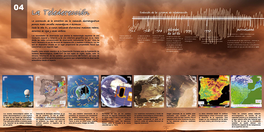 Panel 4- Las redes convencionales no permiten todas las necesidades de observación que requiere la meteorología, por ello, es necesario su implementación con las técnicas de la teledetección.