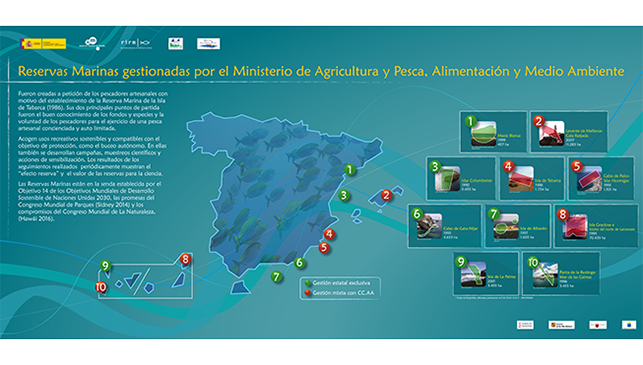 Panel 6. Reservas marinas gestionadas por el Ministerio de Agricultura y Pesca, Alimentación y Medio Ambiente