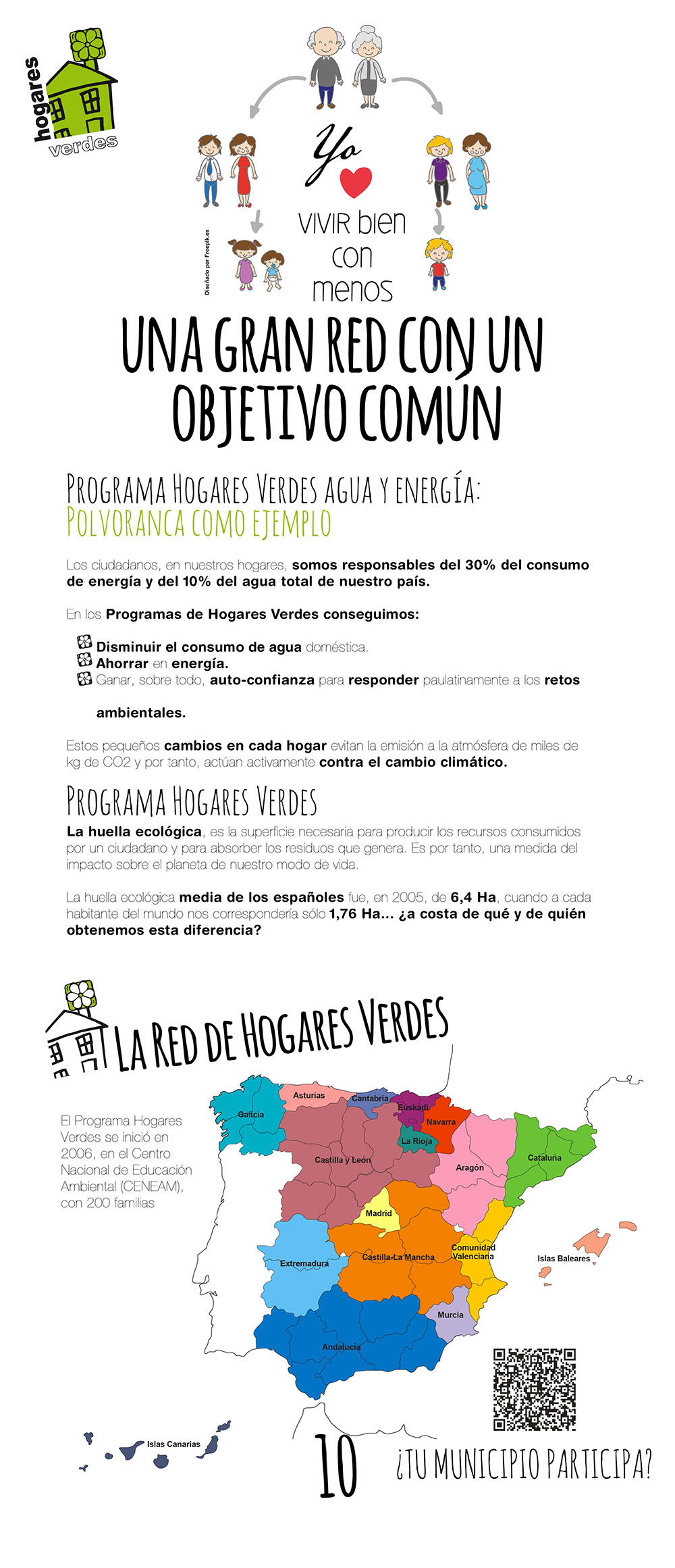 Panel 11 de la exposición Programa Hogares Verdes: Una gran red con un objetivo común. Vivir (bien) con menos. El Centro de Educación Ambiental Polvoranca de la Comunidad de Madrid se ha unido al Programa Hogares Verdes del CENEAM, y forma parte de una red que cada día es más amplia. Ya son mas de 2.300 los Hogares Verdes en España. ¿Te unes?