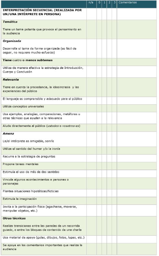 XII Seminario tabla prueba 1