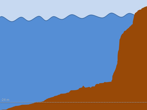 Representación del relieve del terreno en Norte del Rey