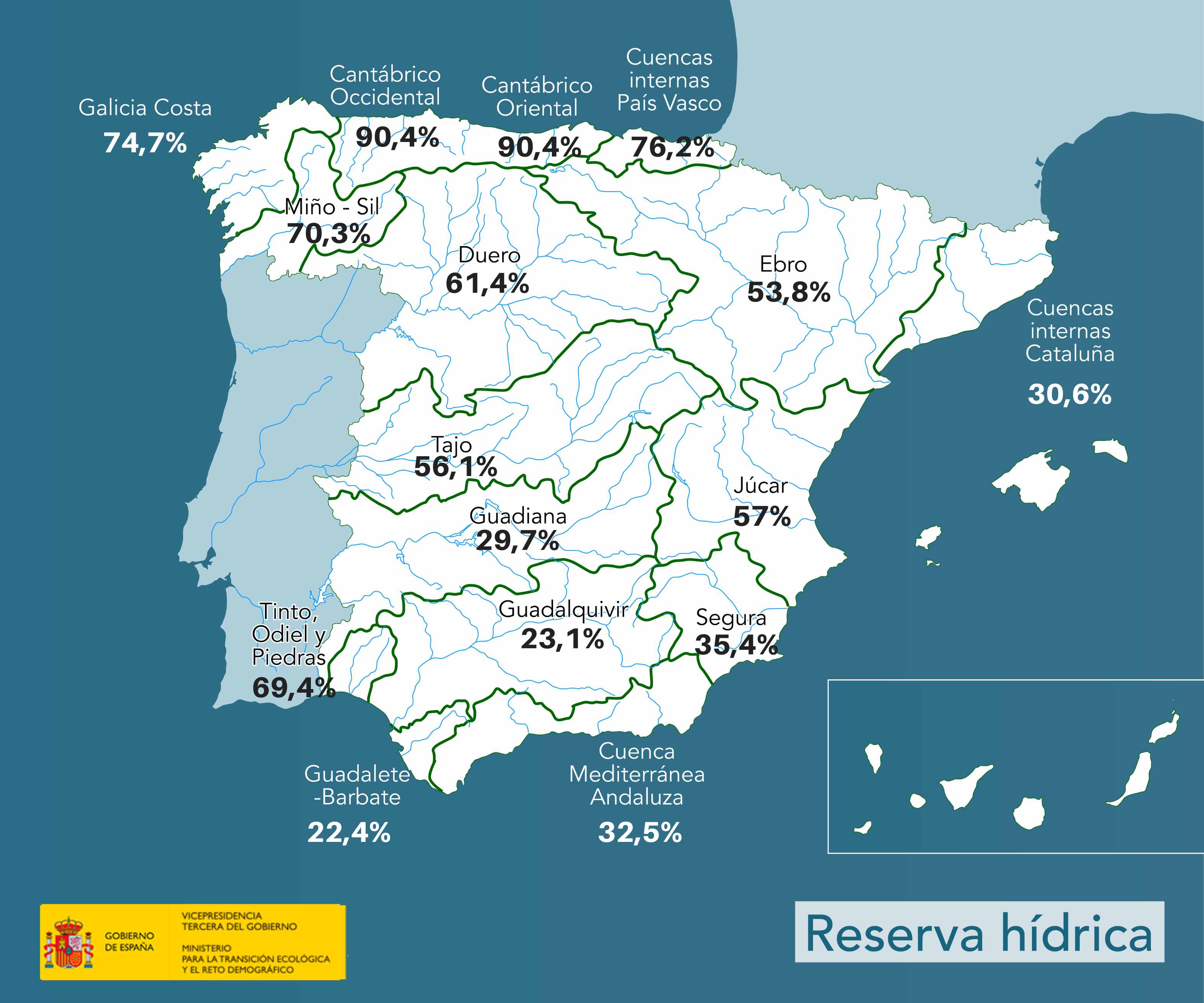 20230704 Reserva Hídrica