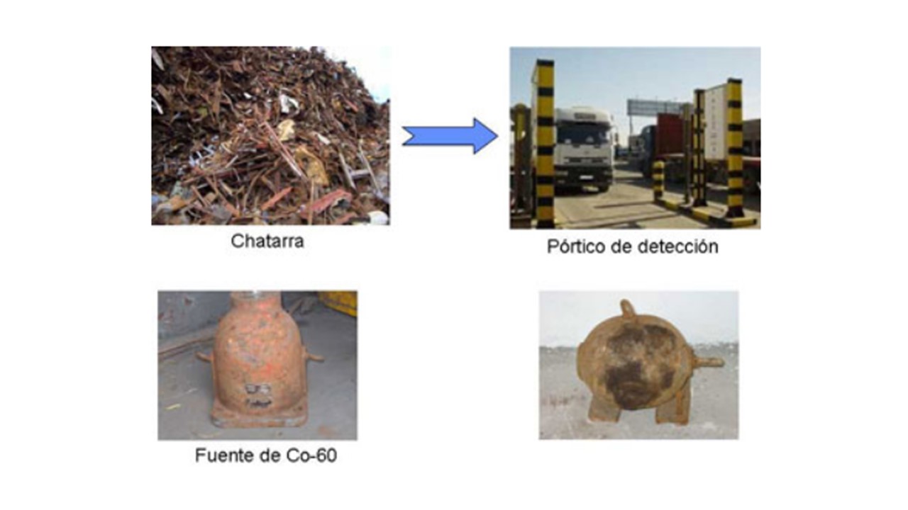 Vigilancia radiológica de materiales metálicos