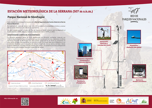 Estación meteorológica de la Serrana. Parque Nacional de Monfragüe
